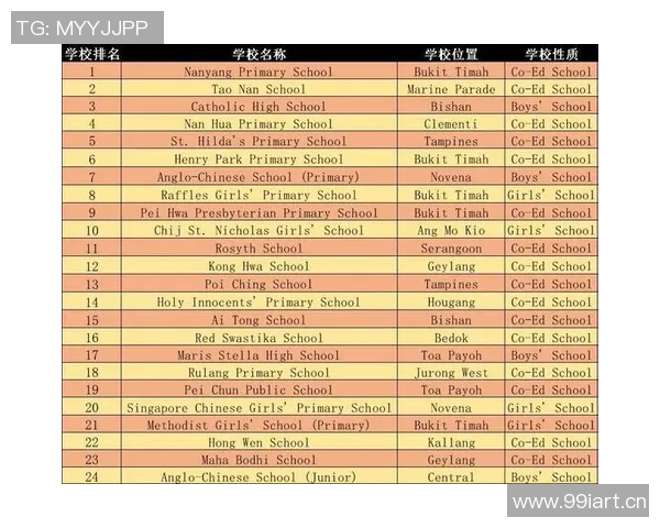 篮球心理素质排名揭晓北京篮球队荣获第三名引发热议